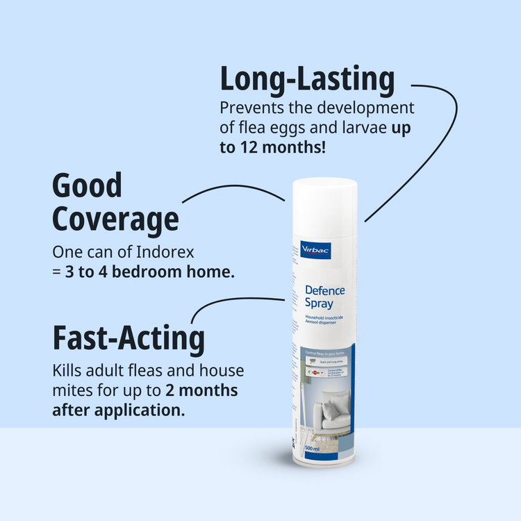 Indorex Home Flea Spray